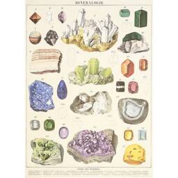 Crystal Geology Chart Poster Optional Wooden Hanger/Crystal Gemstone Print - thumbnail 3