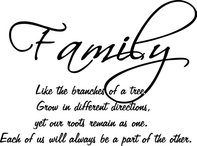 Family Is Like The Branches Printable Wall Art