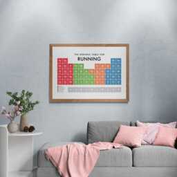 Running Periodic Table Print, Poster Wall Art, Gifts - thumbnail 3