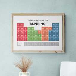 Running Periodic Table Print, Poster Wall Art, Gifts - thumbnail 2