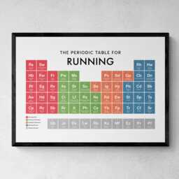 Running Periodic Table Print, Poster Wall Art, Gifts - thumbnail 1