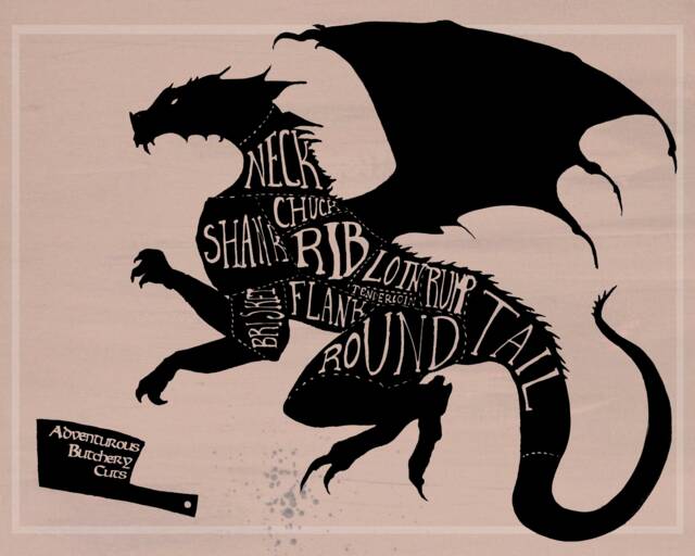 Adventurous Butchery Cuts - 8x10, 11x14, Or 17x22 Poster Print Fantasy Dragon Wall Art - image 1