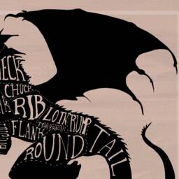 Adventurous Butchery Cuts - 8x10, 11x14, Or 17x22 Poster Print Fantasy Dragon Wall Art - thumbnail 3
