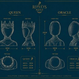 Queen & Oracle Planters - Cast Stone Gothic Bust Plant Pots Purple Indoor Planter Set - thumbnail 3