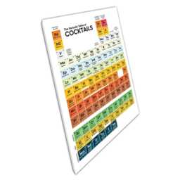Periodic Table Of Cocktails Canvas Print Funny Bar Artwork For Home Office Decor - thumbnail 1