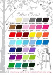 Birch Tree Wall Decals, Nature Nursery Decor, Birdhouse, Squirrels - thumbnail 4