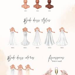 Personalised Bridesmaid Print, Gift, Wedding Keepsake, Thank You Bridesmaid, Maid Of Honour Cp - thumbnail 2