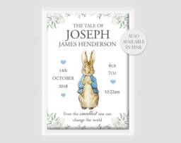 Personalised Peter Rabbit Baby Boy Girl Bunny Print Unframed Birth Gift New Keepsake Pink & Blue - thumbnail 1