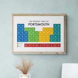 Portsmouth Periodic Table Print, Poster Wall Art, Gifts - thumbnail 2