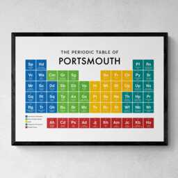 Portsmouth Periodic Table Print, Poster Wall Art, Gifts - thumbnail 1