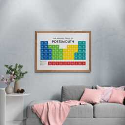 Portsmouth Periodic Table Print, Poster Wall Art, Gifts - thumbnail 3
