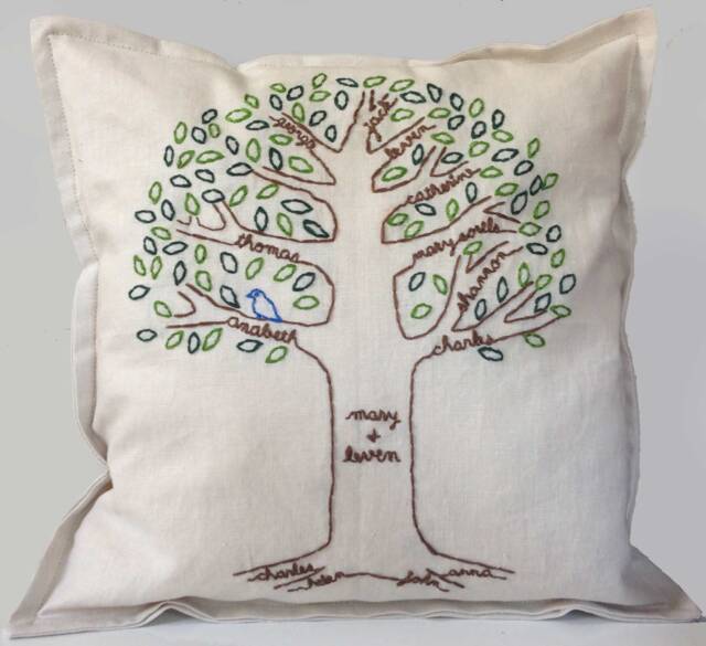 Custom Family Tree Throw Pillow Cover Meaningful Unique Personalized Mother's Day Or Anniversary Gift Hand Embroidered Only No - image 1