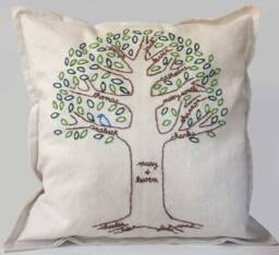 Custom Family Tree Throw Pillow Cover Meaningful Unique Personalized Mother's Day Or Anniversary Gift Hand Embroidered Only No - thumbnail 1