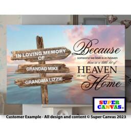 In Loving Memory Of Mum Dad Grandad Grandma Sister Brother Son Daughter Baby Child Personalised Memorial Framed Canvas Print Christmas Gift - thumbnail 1