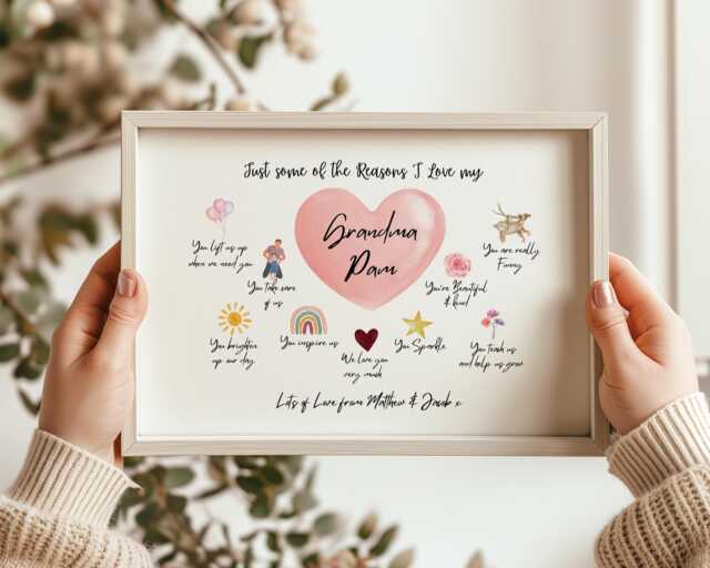 Custom Grandma Reasons I Love You Print Watercolor Affirmation Art - image 1