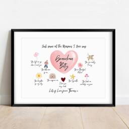 Custom Grandma Reasons I Love You Print Watercolor Affirmation Art - thumbnail 2