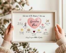 Custom Grandma Reasons I Love You Print Watercolor Affirmation Art - thumbnail 1