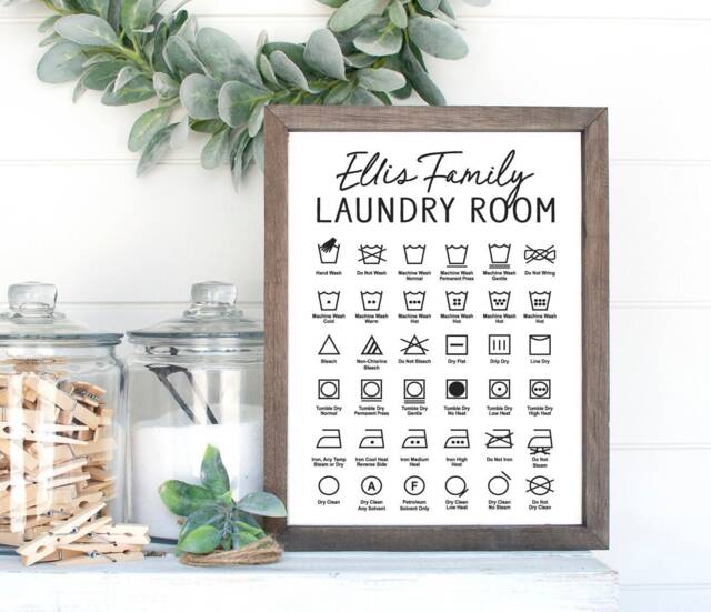 Personalized Laundry Wall Decor Art - Clothing Symbols Guide Custom Gift Gifting Farmhouse Print, Framed Print Or Canvas Sign - image 1