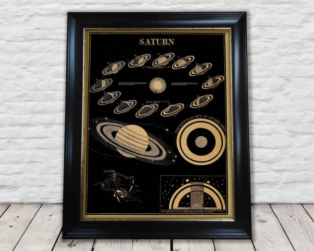 Beautiful Saturn Print By Asa Smith 1855 Astronomy Astrology - Exceptional Quality 230Gsm Framed, Unframed Free Standard Delivery - image 1