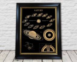 Beautiful Saturn Print By Asa Smith 1855 Astronomy Astrology - Exceptional Quality 230Gsm Framed, Unframed Free Standard Delivery - thumbnail 1