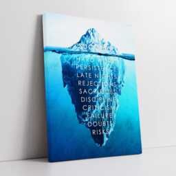 Success List Iceberg Entrepreneur Motivational Inspirational, Framed Canvas Wall Art Poster Print, Home Office & Room Decor, Gift Idea - thumbnail 3