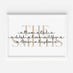 Family Name Print, Personalised Print, Gift For Mum, Mum Birthday Print, Family Print, Mother's Day Print, Christmas - thumbnail 2