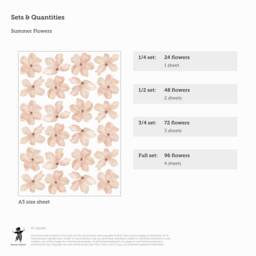 Peachy Summer Flowers Fabric Wall Stickers - Removable & Reusable - thumbnail 3