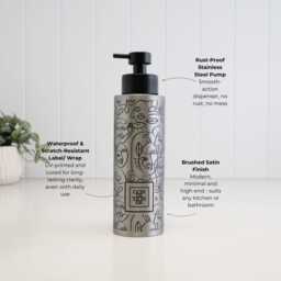Set Of 3 Abstract Face Soap Dispensers 500Ml, Refillable Bathroom Bottle Set, Shampoo Conditioner Body Wash Pump Trio Square Black - thumbnail 2