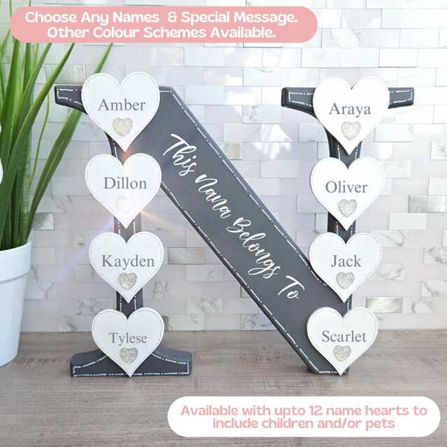 Nana Sign, Personalised Nan Gifts, Great Gifts From Grandkids, Nanny Birthday Gift, Best Mothers Day Gift For - image 1