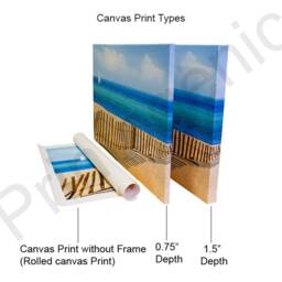 Custom Canvas Print, Personalized Wall Art, Turn Photo Into Christmas Gift - thumbnail 3