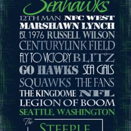 Seattle Seahawks. Personalized. Print Or Canvas. Seahawks Decor, Art. Print. Gifts For Dad. Him. Man Cave Art - thumbnail 2