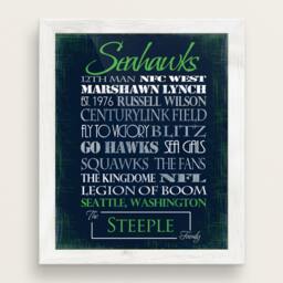 Seattle Seahawks. Personalized. Print Or Canvas. Seahawks Decor, Art. Print. Gifts For Dad. Him. Man Cave Art - thumbnail 1