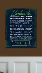 Seattle Seahawks. Personalized. Print Or Canvas. Seahawks Decor, Art. Print. Gifts For Dad. Him. Man Cave Art - thumbnail 3