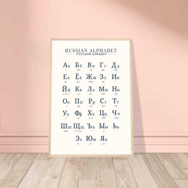 Russian Alphabet Poster - Cyrillic Chart - Learn Letters Fast - Minimalist Language Learning Print Study Guide Wall Art - image 1