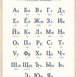 Russian Alphabet Poster - Cyrillic Chart - Learn Letters Fast - Minimalist Language Learning Print Study Guide Wall Art - thumbnail 3