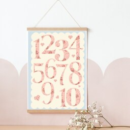 Pretty Pink & Blue Ditsy Flower Number Print. Perfect For Girls Rooms, Playrooms Nurseries - Print Only - thumbnail 2