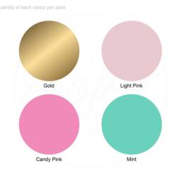 Polka Dots 5cm - Vinyl Wall Decals 4 Colours Gold, Light Pink, Mint, Candy Pink 2 Inch Spots Circle Stickers Nursery Kids Room D??cor - thumbnail 2