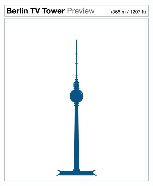 Skyscrapers Height Comparison Wall Decal Architecture Art - image 1