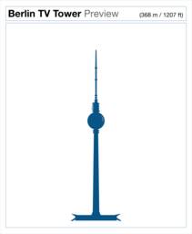 Skyscrapers Height Comparison Wall Decal Architecture Art - thumbnail 1
