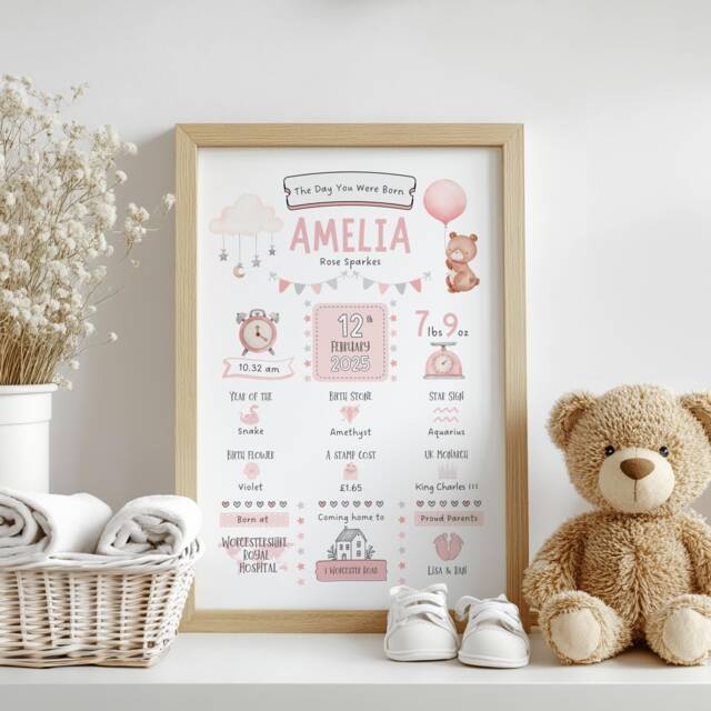 Personalised Day You Were Born Baby Birth Print With Details - Perfect New Gift, Christening Or First Birthday Keepsake - image 1