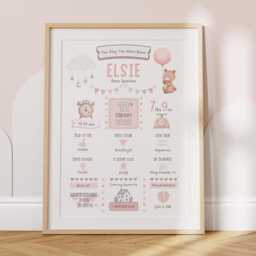 Personalised Day You Were Born Baby Birth Print With Details - Perfect New Gift, Christening Or First Birthday Keepsake - thumbnail 3