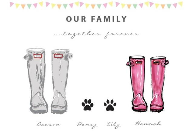 Personalised Family Welly Print, Birthday Present, Christmas, Wellington Boot Gift For Them - image 1