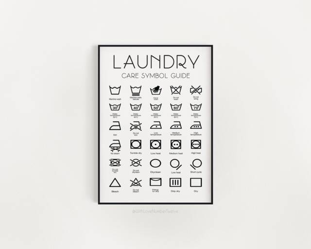 Laundry Care Symbol Guide Print - Utility Room Prints Home Decor Wall Art