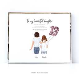 Personalised 13Th Birthday Celebration Print, Happy Thirteenth Name & Date Gift From Mum Dad, Gifts For Teens - thumbnail 1