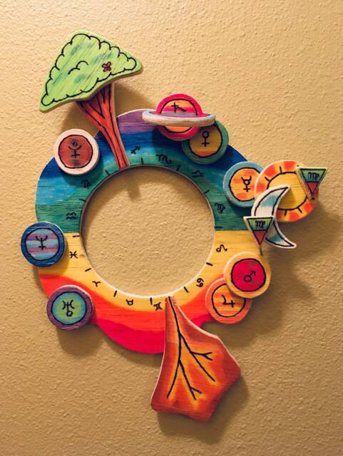 Birth Chart Art - image 1