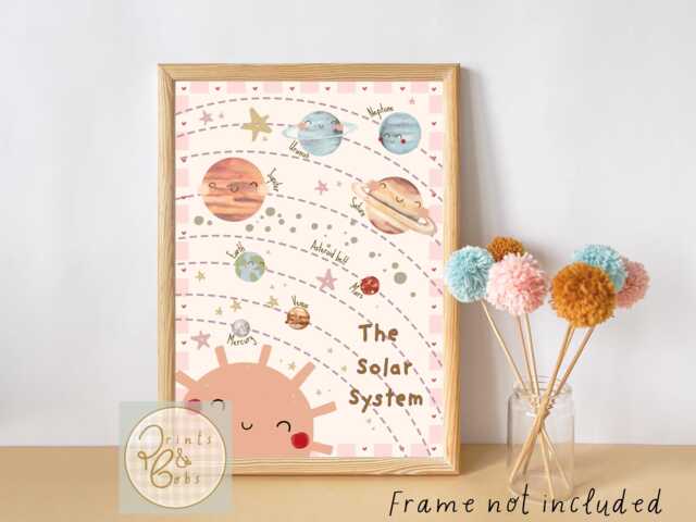 Soft Pink Educational Solar System Print With Block Border. Wall Art For A Playroom, Nursery Or Child's Room - Print Only - image 1