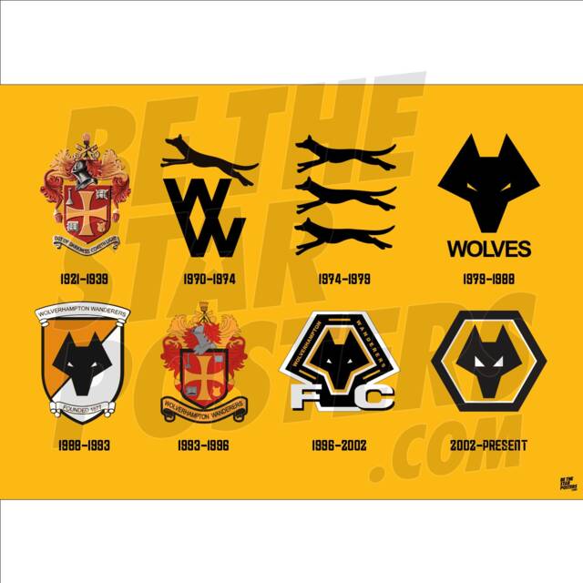 Wolverhampton Wanderers Fc History Of The Crest Poster - Officially Licensed Product A4/A3 + Framed Option - image 1