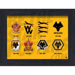 Wolverhampton Wanderers Fc History Of The Crest Poster - Officially Licensed Product A4/A3 + Framed Option - thumbnail 2