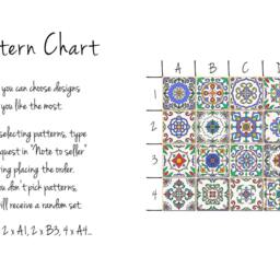 Lisbon Tile Stickers, Pack Of 24, Portuguese, Removable, Ornamental, Oriental, Azulejos, Moroccan, Backsplash Decals, Decal #7T - thumbnail 2