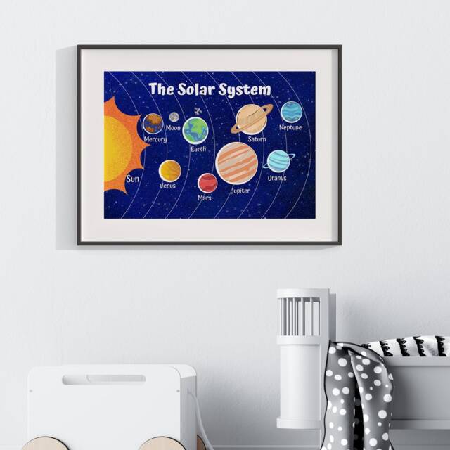 Solar System Print Poster For Kids, Kids Planet Poster, Childrens Bedroom Space Print, Decor, Wall Art 407